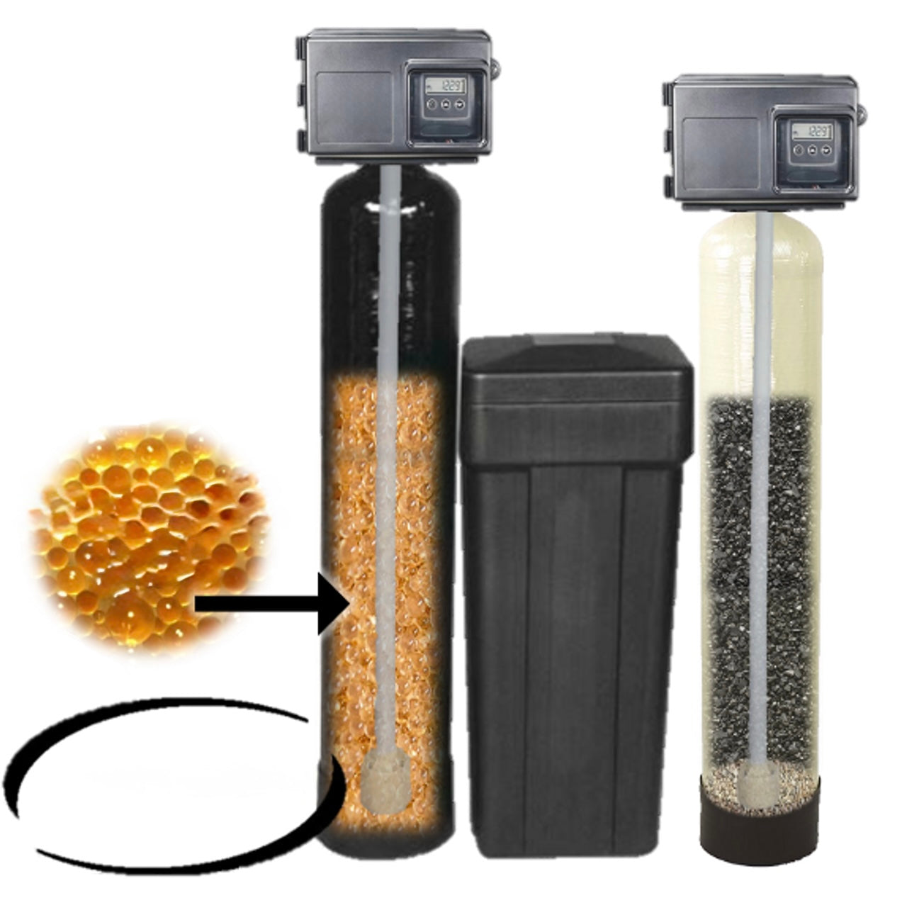 Cesare’s Water Softening